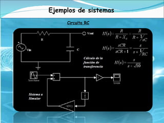 Ejemplos de sistemas Circuito RC 