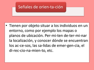 Señales de orien-ta-ción



• Tienen por objeto situar a los individuos en un
  entorno, como por ejemplo los mapas o
  planos de ubicación. Per-mi-ten de-ter-mi-nar
  la localización, y conocer dónde se encuentran
  los ac-ce-sos, las sa-lidas de emer-gen-cia, el
  di-rec-cio-na-mien-to, etc.
 