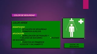 COLOR DE SEGURIDAD
COLOR VERDE
SIGNIFICADO:
* SITUACIÓN DE SEGURIDAD.
* PRIMEROS AUXILIOS.
APLICACIÓN:
* SEÑALIZACIÓN DE PASAJES Y
Y SALIDAS DE SOCORRO. * DUCHAS
DE SOCORRO.
* PUESTOS DE PRIMEROS
AUXILIOS Y SALVAMENTO. DUCHA DE
SEGURIDAD
 