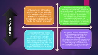 Antiguamente el hombre,
movido por las necesidades
más elementales, procuró
referenciar su entorno, su
mundo, sus espacios, etc., por
medio de marcas o señales.
A medida que la disciplina fue
avanzando en el tiempo comenzó a
surgir un lenguaje . La señalización es la
parte de la ciencia de la comunicación
visual que estudia las relaciones
funcionales entre los signos de
orientación en el espacio y el
comportamiento de los individuos. Es
de carácter "autodidáctico", se relaciona
entre los individuos y su entorno.
Se aplica al servicio de los
individuos, a su orientación en
un espacio de un lugar
determinado, para la mejor y la
más rápida accesibilidad a los
servicios requeridos y para una
mayor seguridad en los
desplazamientos y las acciones.
Por ejemplo, usuarios de diferentes
nacionalidades, con su diversidad
lingüística y cultural, grados de
alfabetización, componentes
psicológicos, etc., es donde precisamente
la señalización constituye una forma de
guía, que llama discretamente su
atención y da la información requerida en
forma "instantánea" y "universal".
REFERENCIAS
 