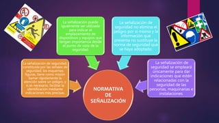 NORMATIVA
DE
SEÑALIZACIÓN
La señalización de seguridad,
constituida por las señales de
seguridad, los esquemas,
figuras, tiene como misión
llamar rápidamente la
atención sobre un peligro, y
si es necesario, facilitar la
identificación mediante
indicaciones más precisas.
La señalización puede
igualmente ser utilizada
para indicar el
emplazamiento de
dispositivos y equipos que
tengan importancia desde
el punto de vista de la
seguridad.
La señalización de
seguridad no elimina el
peligro por sí misma y la
información que
presenta no sustituye la
norma de seguridad que
se haya adoptado.
La señalización de
seguridad se empleará
únicamente para dar
indicaciones que estén
relacionadas con la
seguridad de las
personas, maquinarias e
instalaciones.
 