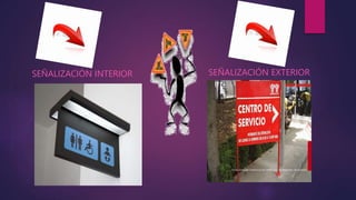 SEÑALIZACIÓN INTERIOR SEÑALIZACIÓN EXTERIOR
 
