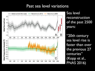 Past sea level variations
the first window to encompass the beginning of the Common Era
and the last window to cover the last 2 centuries before the de-
velopment of a tide-gauge network outside of northern Europe.
timescales of variability in globa
are the same. Results from the
sented in Supporting Information
servatively taken as minima acro
at specific sites are shown in Fi
Results and Discussion
Common Era Reconstruction. Pre-
variability was very likely (proba
and ±11 cm in amplitude (Fig. 1
from 0 CE to 700 CE (P ≥ 0.98)
was nearly stable from 700 CE
CE and 1400 CE (P ≥ 0.98) at a
GSL likely rose from 1400 CE
0.4 mm/y and fell from 1600
0.3 ± 0.3 mm/y.
Historic GSL rise began in
likely (P ≥ 0.93) that GSL has
since 1860 CE. The average rat
from 1860 CE to 1900 CE and
century. It is extremely likely (P
rise was faster than during any
−800 CE.
The spatial coverage of the
tide-gauge dataset is incomplet
cient to reduce the posterior va
rate by >10% relative to the pr
much of the North Atlantic and
the Mediterranean, the South
Australasia (Fig. 2A). High-reso
C
Marcott et al. (2013)Global sea level (this study) Mann et al. (2009)
B
1
2
H
A
GlobalTemperatureAnomaly(oC)GlobalSeaLevel(cm)l(cm)
2000-400 -200 0 200 400 600 800 1000 1200 1400 1600 1800
-10
-5
0
5
10
15
20
-400 -200 0 200 400 600 800 1000 1200 1400 1600 1800 2000
-1.0
-0.8
-0.6
-0.4
-0.2
0.0
0.2
0.4
0.6
10
15
20
Sea level
reconstruction
of the past 2500
years: 
“20th century
sea level rise is
faster than over
the previous 27
centuries”
(Kopp et al.,
PNAS 2016)
 