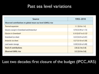 Past sea level variationsTable 13.1 | Global mean sea level budget (mm yr–1
) over different time intervals from observations and from model-bas
sphere–Ocean General Circulation Model (AOGCM) historical integrations end in 2005; projections for RCP4.5 are used
glacier contributions are computed from the CMIP5 results, using the model of Marzeion et al. (2012a) for glaciers.The land
only, not including climate-related ﬂuctuations.
Source 1901–1990
Observed contributions to global mean sea level (GMSL) rise
Thermal expansion –
Glaciers except in Greenland and Antarcticaa
0.54 [0.47 to 0.61] 0
Glaciers in Greenlanda
0.15 [0.10 to 0.19] 0
Greenland ice sheet –
Antarctic ice sheet –
Land water storage –0.11 [–0.16 to –0.06] 0
Total of contributions –
Observed GMSL rise 1.5 [1.3 to 1.7]
Modelled contributions to GMSL rise
Thermal expansion 0.37 [0.06 to 0.67] 0
Glaciers except in Greenland and Antarctica 0.63 [0.37 to 0.89] 0
Glaciers in Greenland 0.07 [–0.02 to 0.16] 0
Total including land water storage 1.0 [0.5 to 1.4]
Residualc
0.5 [0.1 to 1.0]
different time intervals from observations and from model-based contributions. Uncertainties are 5 to 95%.The Atmo-
ical integrations end in 2005; projections for RCP4.5 are used for 2006–2010. The modelled thermal expansion and
using the model of Marzeion et al. (2012a) for glaciers.The land water contribution is due to anthropogenic intervention
1901–1990 1971–2010 1993–2010
rise
– 0.8 [0.5 to 1.1] 1.1 [0.8 to 1.4]
0.54 [0.47 to 0.61] 0.62 [0.25 to 0.99] 0.76 [0.39 to 1.13]
0.15 [0.10 to 0.19] 0.06 [0.03 to 0.09] 0.10 [0.07 to 0.13]b
– – 0.33 [0.25 to 0.41]
– – 0.27 [0.16 to 0.38]
–0.11 [–0.16 to –0.06] 0.12 [0.03 to 0.22] 0.38 [0.26 to 0.49]
– – 2.8 [2.3 to 3.4]
1.5 [1.3 to 1.7] 2.0 [1.7 to 2.3] 3.2 [2.8 to 3.6]
0.37 [0.06 to 0.67] 0.96 [0.51 to 1.41] 1.49 [0.97 to 2.02]
0.63 [0.37 to 0.89] 0.62 [0.41 to 0.84] 0.78 [0.43 to 1.13]
0.07 [–0.02 to 0.16] 0.10 [0.05 to 0.15] 0.14 [0.06 to 0.23]
1.0 [0.5 to 1.4] 1.8 [1.3 to 2.3] 2.8 [2.1 to 3.5]
0.5 [0.1 to 1.0] 0.2 [–0.4 to 0.8] 0.4 [–0.4 to 1.2]
Last two decades: ﬁrst closure of the budget (IPCC,AR5)
 