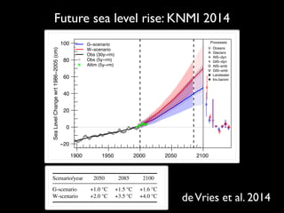 Future sea level rise: KNMI 2014
response to global warming is generall
circulation changes, such as the respo
overturning circulation and the ocean
complexity to the problem, related
resulting from temperature and salinity
1.2.2. Glaciers and small ice caps.
changes in surface mass balance (SMB
Table 1. Steering values of global-mean temperature change (with
respect to 1986–2005 average) that are used in the KNMI’14 sea-
level change scenarios.
Scenario/year 2050 2085 2100
G-scenario +1.0 °C +1.5 °C +1.6 °C
W-scenario +2.0 °C +3.5 °C +4.0 °C
Environ. Res. Lett. 9 (2014) 115007
also shown as
Figure 3. Scenarios for sea-level rise along the North Sea coast. The
vertical axis denotes 30 year running mean sea-level change in cm,
relative to 1986–2005. For years before 2000 and beyond 2085, the
mean was taken over an increasingly smaller window and is drawn
in a different shading. Estimates of natural variability at 5 year time-
scale (see text for details) is included in the range and shown as
Figure 4. Contri
low G-scenario
Environ. Res. Lett. 9 (2014) 115007
deVries et al. 2014
 