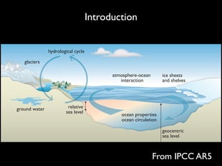 Introduction
ater and ice mass exchange between the land and the oceans leads
a change in GMSL.A signal of added mass to the ocean propagates
pidly around the globe such that all regions experience a sea level
ange within days of the mass being added (Lorbacher et al., 2012).
addition, an inﬂux of freshwater changes ocean temperature and
linity and thus changes ocean currents and local sea level (Stammer,
08;Yin et al.,2009),with signals taking decades to propagate around
gure 13.1 | Climate-sensitive processes and components that can inﬂuence global and regional sea level and are considered in this chapter. Changes in any one of the com
nents or processes shown will result in a sea level change. The term ‘ocean properties’ refers to ocean temperature, salinity and density, which inﬂuence and are dependent o
ean circulation. Both relative and geocentric sea level vary with position. Note that the geocenter is not shown.
the ground or on its surface in lakes and reservoirs, or cause changes
land surface characteristics that inﬂuence runoff or evapotranspiratio
rates, will perturb the hydrological cycle and cause sea level chang
(Sahagian, 2000; Wada et al., 2010). Such processes include wat
impoundment (dams, reservoirs), irrigation schemes, and groundwat
depletion (Section 13.4.5).
From IPCC AR5
 