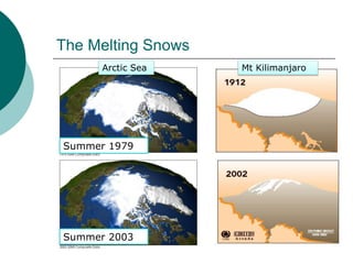 The Melting Snows
Mt Kilimanjaro
Summer 1979
Summer 2003
Arctic Sea
 