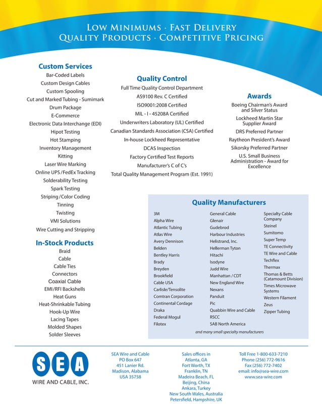 Sea line card mil spec wire and cable | PDF