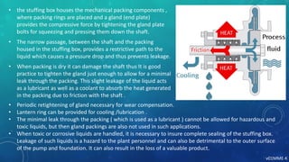 packing mechanical shafts rotating