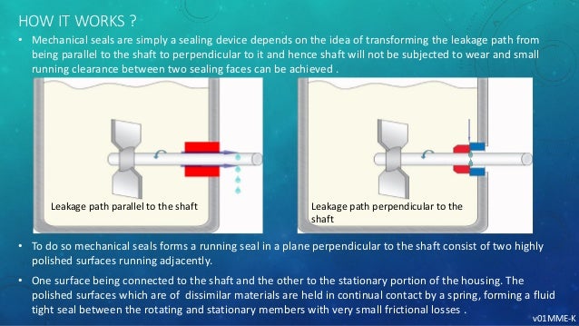 sealing system for rotating shafts mechanical seals and packing how mechanical seal works