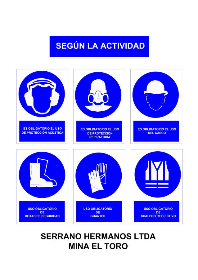 Señalizacion uso de epp PDF