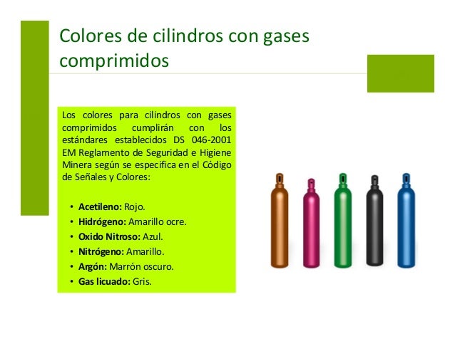 Señalizacion y código de colores