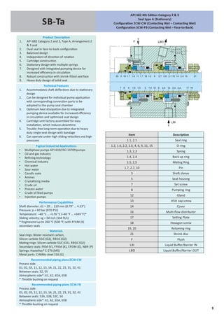 Sealmatic-API-682-4th-Edition-Catalogue.pdf