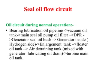 Seal oil flow circuit
Oil circuit during normal operation:-
• Bearing lubrication oil pipeline ->vacuum oil
tank->main seal oil pump oil filter –>DPR -
>Generator seal oil bush -> Generator inside (
Hydrogen side)->Enlargement tank –>floater
oil tank –> Air detraining tank (mixed with
generator lubricating oil drain)->turbine main
oil tank.
 