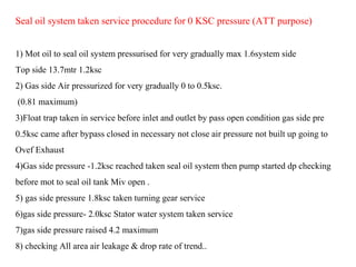 Seal oil system taken service procedure for 0 KSC pressure (ATT purpose)
1) Mot oil to seal oil system pressurised for very gradually max 1.6system side
Top side 13.7mtr 1.2ksc
2) Gas side Air pressurized for very gradually 0 to 0.5ksc.
(0.81 maximum)
3)Float trap taken in service before inlet and outlet by pass open condition gas side pre
0.5ksc came after bypass closed in necessary not close air pressure not built up going to
Ovef Exhaust
4)Gas side pressure -1.2ksc reached taken seal oil system then pump started dp checking
before mot to seal oil tank Miv open .
5) gas side pressure 1.8ksc taken turning gear service
6)gas side pressure- 2.0ksc Stator water system taken service
7)gas side pressure raised 4.2 maximum
8) checking All area air leakage & drop rate of trend..
 