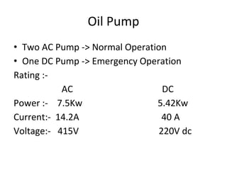 Oil Pump
• Two AC Pump -> Normal Operation
• One DC Pump -> Emergency Operation
Rating :-
AC DC
Power :- 7.5Kw 5.42Kw
Current:- 14.2A 40 A
Voltage:- 415V 220V dc
 