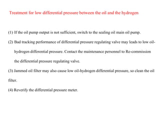 Treatment for low differential pressure between the oil and the hydrogen
(1) If the oil pump output is not sufficient, switch to the sealing oil main oil pump.
(2) Bad tracking performance of differential pressure regulating valve may leads to low oil-
hydrogen differential pressure. Contact the maintenance personnel to Re-commission
the differential pressure regulating valve.
(3) Jammed oil filter may also cause low oil-hydrogen differential pressure, so clean the oil
filter.
(4) Reverify the differential pressure meter.
 
