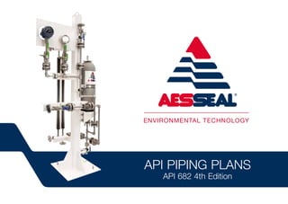 API PIPING PLANS
API 682 4th Edition
 