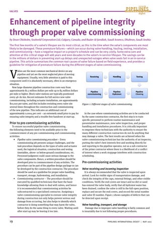 19		 	 Pipelines International digest | MAY 2012
VALVES
V
alves are the most common mechanical device on any
pipeline and yet are the most neglected piece of moving
equipment. Usually, very little attention is paid to this
component until it is absolutely necessary, often in an emergency
situation.
New large-diameter pipeline construction costs vary from
approximately $1.5 million dollars per mile up to $4 million dollars
per mile or higher. Block valve stations are typically positioned
every 48–80 km. Recent estimates for full-service new valve
commissioning, including actuator installation, are approximately
$10,000 per valve, and this includes revisiting every valve site
several times throughout the construction and commissioning
of the new pipeline. This indicates an additional cost of
approximately 0.0004 per cent – an extremely small price to pay for
ensuring valve integrity and a trouble-free handover at start-up.
Prior to pre-commissioning activities
To ensure successful pipeline valve commissioning,
the following elements need to be available prior to the
commencement of any pre-commissioning and commissioning
activities:
•	 Pipeline valve commissioning procedure – Every
commissioning job presents unique challenges, and the
task procedure depends on the types of valve and actuator
used, the logistical situation, construction and testing
timetables, above- or below-ground considerations, etc.
Personnel judgment could cause serious damage to the
valve components. Hence, a written procedure should be
developed prior to commencement of any activities. The
procedure can be part of the pipeline design package or can
be developed by the construction contractor. The procedure
should be used as a guideline for proper valve handling,
transport, storage, hydrotesting, and installation.
•	 Commissioning contractor – The procedure should be
executed by qualified technicians that have the basic
knowledge allowing them to deal with valves, and hence
it is recommended that commissioning activities be
subcontracted to a specialised contractor. Assigning a
valve-commissioning specialist to oversee valve integrity
during construction not only helps prevent serious seal
damage from occurring, but also helps to identify which
contractor is doing something that may harm the valve,
before they do the same thing to every valve. Waiting until
after start-up may be leaving it too late.
In the case where commissioning activities are to be conducted
by the same construction contractor, the first step is to train
specific personnel to perform routine maintenance and
preventative maintenance, new valve inspection, and proper
handling and installation procedures. It is critically important
to empower these technicians with the authority to ensure the
many different construction contractors do not do anything that
may damage a valve. The best results are achieved when the
valve-commissioning technician has the authority of an inspector,
putting the valve’s best interests first and working directly for
and reporting to the pipeline operator, not as a sub-contractor
of the prime contractor where there is a likelihood of a conflict
of interest when a work stoppage interferes with construction
scheduling.
Pre-commissioning activities
Valve receiving and incoming inspection
It is always recommended that the valve is inspected upon
arrival. Look for visible signs of transportation damage, and
check the integrity of the caps, external fittings, and other visible
conditions. Verify the end covers are intact and no dirt or sand
has entered the valve body, verify that all hydrotest water has
been drained, confirm the valve is still in the full-open position,
replace and secure the end covers, and record the serial number
and valve ID number. Figure 2 shows samples of defects that can
be detected upon receipt.
Valve handling, transport, and storage
Damage due to improper valve handling is fairly common and
is invariably due to not following proper procedures.
Enhancement of pipeline integrity
through proper valve commissioning
by Dean Chisholm, Sealweld Corporation Ltd, Calgary, Canada, and Bader Al-Jarallah, Saudi Aramco, Dhahran, Saudi Arabia
The first few months of a valve’s lifespan are its most critical, as this is the time when the valve’s components are most
likely to be damaged. These premature failures – which can occur during valve handling, hauling, testing, installation,
and commissioning – have a negative impact on a project’s schedule and can be very costly. Some extra care and
attention at this critical stage will add years and even decades to the valve’s in-service lifespan. The savings can be
in the millions of dollars in preventing start-up delays and unexpected outages when valve seals fail in an in-service
pipeline. This article summarises the common root causes of valve failure based on field experience, and provides a
guideline for mitigation of premature failure during the different stages of valve commissioning.
Figure 1: Different stages of valve commissioning.
 