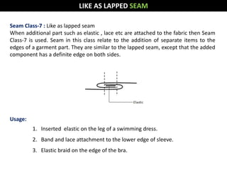 Seam Class-7 : Like as lapped seam
When additional part such as elastic , lace etc are attached to the fabric then Seam
Class-7 is used. Seam in this class relate to the addition of separate items to the
edges of a garment part. They are similar to the lapped seam, except that the added
component has a definite edge on both sides.
Usage:
1. Inserted elastic on the leg of a swimming dress.
2. Band and lace attachment to the lower edge of sleeve.
3. Elastic braid on the edge of the bra.
LIKE AS LAPPED SEAM
 