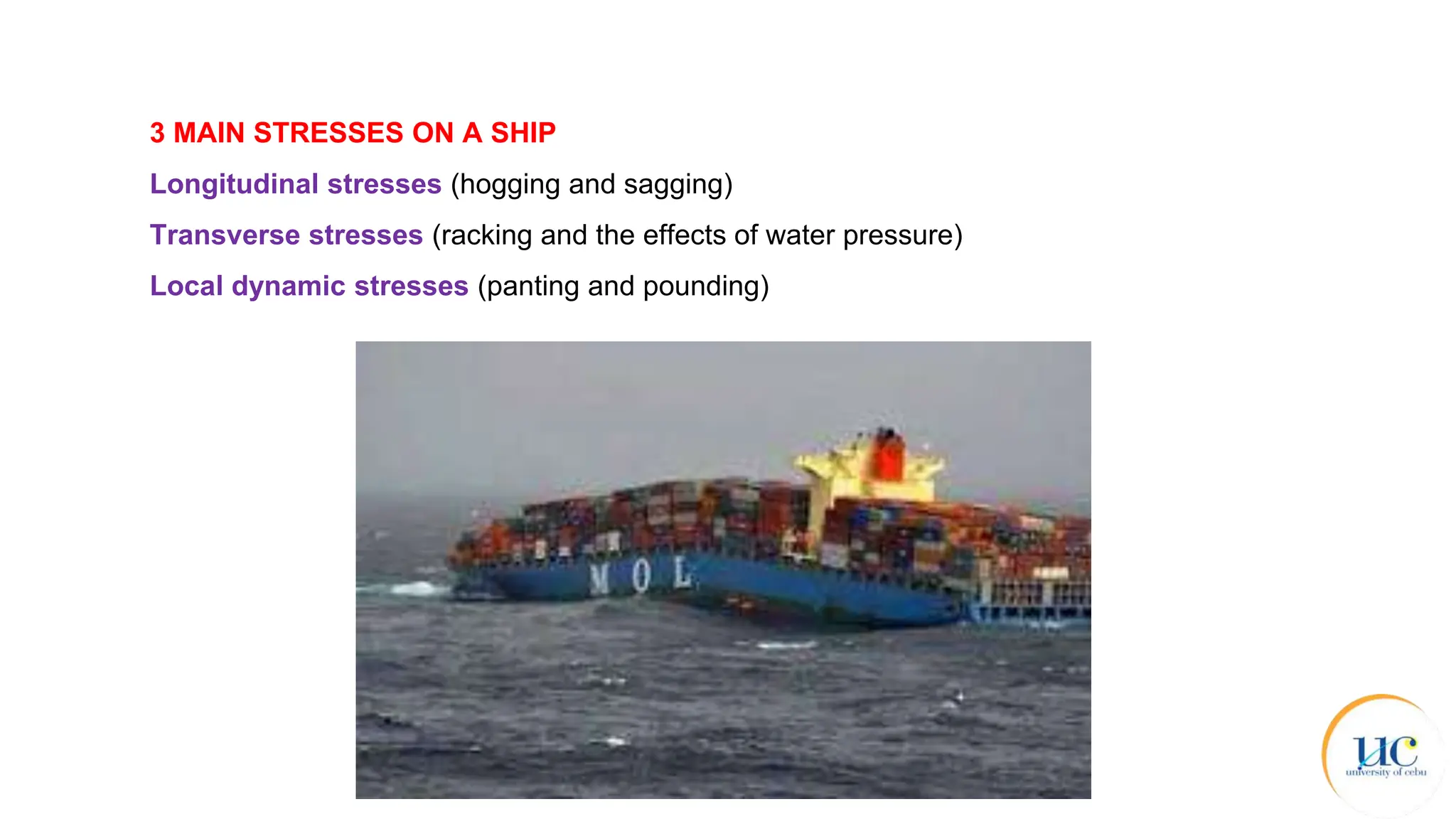 Seam-2-Week-5-The-Fundamentals-of-Ship-Stability-Ship-Stresses-.pptx