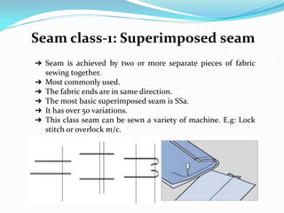Seam apparel production by Elora Naz.pdf
