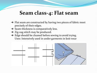 Seam apparel production by Elora Naz.pdf