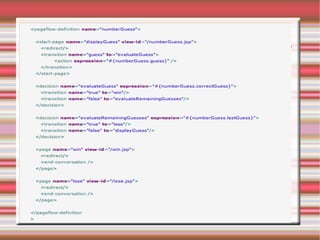 Simile all'approccio coi più comuni Framework MVC; 