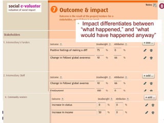 Impact differentiates between “what happened,” and “what would have happened anyway” 