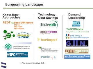 Know-How:  Approaches Burgeoning Landscape  Global SROI Network SROI Lite SROI Toolkit SROI Calculator Technology: Cost-Savings Demand: Leadership Impact Dashboard SM … Not an exhaustive list… 