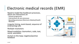 Electronic medical records (EMR)
Need to model the healthcare processes,
which are interactions of:
 Disease progression
 Interventions & care processes
 Recording processes (Electronic Medical/Health
Records)
Irregular timing, event-based, sequence of
(interacting) sets
Multiple resolutions
Mixed modalities: biomarkers, code, text,
social, wearables
Human-in-the-loop; negative/positive
feedback
11/07/2019 13
Source: medicalbillingcodings.org
 