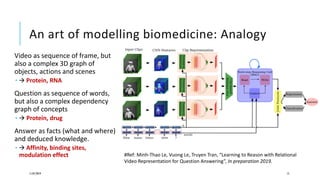 An art of modelling biomedicine: Analogy
Video as sequence of frame, but
also a complex 3D graph of
objects, actions and scenes
  Protein, RNA
Question as sequence of words,
but also a complex dependency
graph of concepts
  Protein, drug
Answer as facts (what and where)
and deduced knowledge.
  Affinity, binding sites,
modulation effect
11/07/2019 15
#Ref: Minh-Thao Le, Vuong Le, Truyen Tran, “Learning to Reason with Relational
Video Representation for Question Answering”, In preparation 2019.
 