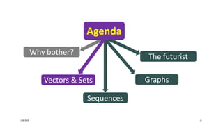 11/07/2019 16
Vectors & Sets
Sequences
Why bother?
The futurist
Graphs
Agenda
 