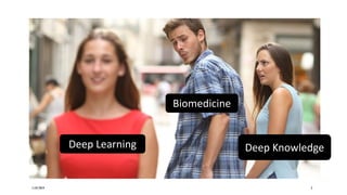 11/07/2019 2
Deep Learning
Biomedicine
Deep Knowledge
 