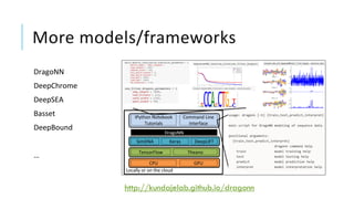 More models/frameworks
DragoNN
DeepChrome
DeepSEA
Basset
DeepBound
…
http://kundajelab.github.io/dragonn
 