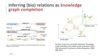 Inferring (bio) relations as knowledge
graph completion
11/07/2019 39
https://www.zdnet.com/article/salesforce-research-knowledge-graphs-and-machine-
learning-to-power-einstein/
Do, Kien, Truyen Tran, and Svetha Venkatesh. "Knowledge
graph embedding with multiple relation projections." 2018
24th International Conference on Pattern Recognition (ICPR).
IEEE, 2018.
 