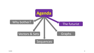 11/07/2019 42
Vectors & Sets
Sequences
Why bother?
The futurist
Graphs
Agenda
 