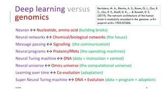 Deep learning versus
genomics
Neuron ↔ Nucleotide, amino acid (building bricks)
Neural networks ↔ Chemical/biological networks (the house)
Message passing ↔ Signalling (the communication)
Neural programs ↔ Proteins/RNAs (the operating machines)
Neural Turing machine ↔ DNA (data + instruction + control)
Neural universe ↔ Omics universe (the computational universe)
Learning over time ↔ Co-evolution (adaptation)
Super Neural Turing machine ↔ DNA + Evolution (data + program + adaption)
11/07/2019 44
Bertolero, M. A., Blevins, A. S., Baum, G. L., Gur, R.
C., Gur, R. E., Roalf, D. R., ... & Bassett, D. S.
(2019). The network architecture of the human
brain is modularly encoded in the genome. arXiv
preprint arXiv:1905.07606.
 
