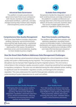 7
Seamless Data Migration to Oracle Fusion Cloud
A case study involving a pharmaceutical company highlights the critical importance of data
quality and system understanding during migration. The company faced severe operational
disruptions due to improper ﬁeld mapping during the migration process. This error led to a
critical failure in the company's quality assurance system, impacting everything from packaging
to regulatory compliance. The error was not detected during the initial validation phase, leading
to signiﬁcant costs for remediation, regulatory scrutiny, and damage to the company’s
reputation. This case underscores the need for thorough data validation and a deep
understanding of system dependencies to avoid such pitfalls.
How the Smart Data Platform Addresses Data Management Challenges:
The platform includes powerful data
governance tools that ensure compliance
with industry standards and regulations.
Automated workﬂows, audit trails, and data
lineage tracking help maintain data integrity
and transparency across all systems.
Designed to handle the integration needs of
both small businesses and large enterprises,
the platform's scalable architecture can
manage data from a few thousand records to
billions of records. It ensures seamless data
ﬂow across multiple applications and
platforms, regardless of their complexity.
Advanced Data Governance Scalable Data Integration
The Smart Data Platform includes robust data
proﬁling, cleansing, and enrichment tools,
ensuring that high-quality data is maintained
throughout the organization. By addressing
data quality at the source, the platform
minimizes errors and inconsistencies, leading
to more reliable business insights
The platform oﬀers real-time analytics and
reporting capabilities, providing instant
access to actionable insights. Customizable
dashboards and reports enable organizations
to monitor key performance indicators (KPIs)
and make informed decisions based on
accurate, up-to-date data.
Comprehensive Data Quality Management Real-Time Analytics and Reporting
Managing data across various systems,
applications, and databases can be
daunting. The Smart Data Platform’s
integration capabilities streamline data ﬂow
across diverse environments, reducing
complexity and ensuring that all data
sources are harmonized.
Comprehensive Data Quality Management
Poor data quality can lead to inaccurate
reporting and decision-making. The Smart
Data Platform’s data quality management
tools proactively address data issues,
ensuring that only clean, validated data is
used in critical business processes.
Data Quality Issues
 