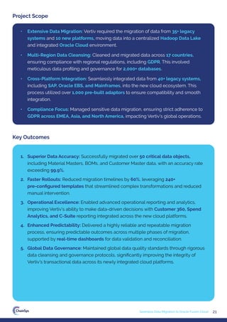 21
Seamless Data Migration to Oracle Fusion Cloud
• Extensive Data Migration: Vertiv required the migration of data from 35+ legacy
systems and 10 new platforms, moving data into a centralized Hadoop Data Lake
and integrated Oracle Cloud environment.
• Multi-Region Data Cleansing: Cleaned and migrated data across 17 countries,
ensuring compliance with regional regulations, including GDPR. This involved
meticulous data proﬁling and governance for 2,000+ databases.
• Cross-Platform Integration: Seamlessly integrated data from 40+ legacy systems,
including SAP, Oracle EBS, and Mainframes, into the new cloud ecosystem. This
process utilized over 1,000 pre-built adaptors to ensure compatibility and smooth
integration.
• Compliance Focus: Managed sensitive data migration, ensuring strict adherence to
GDPR across EMEA, Asia, and North America, impacting Vertiv’s global operations.
Project Scope
1. Superior Data Accuracy: Successfully migrated over 50 critical data objects,
including Material Masters, BOMs, and Customer Master data, with an accuracy rate
exceeding 99.9%.
2. Faster Rollouts: Reduced migration timelines by 60%, leveraging 240+
pre-conﬁgured templates that streamlined complex transformations and reduced
manual intervention.
3. Operational Excellence: Enabled advanced operational reporting and analytics,
improving Vertiv’s ability to make data-driven decisions with Customer 360, Spend
Analytics, and C-Suite reporting integrated across the new cloud platforms.
4. Enhanced Predictability: Delivered a highly reliable and repeatable migration
process, ensuring predictable outcomes across multiple phases of migration,
supported by real-time dashboards for data validation and reconciliation.
5. Global Data Governance: Maintained global data quality standards through rigorous
data cleansing and governance protocols, signiﬁcantly improving the integrity of
Vertiv’s transactional data across its newly integrated cloud platforms.
Key Outcomes
 