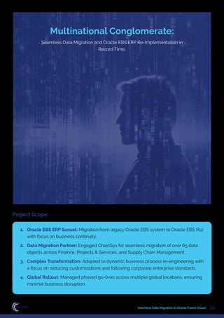 23
Seamless Data Migration to Oracle Fusion Cloud
Seamless Data Migration and Oracle EBS ERP Re-Implementation in
Record Time.
Multinational Conglomerate:
Project Scope
1. Oracle EBS ERP Sunset: Migration from legacy Oracle EBS system to Oracle EBS R12
with focus on business continuity.
2. Data Migration Partner: Engaged ChainSys for seamless migration of over 65 data
objects across Finance, Projects & Services, and Supply Chain Management.
3. Complex Transformation: Adapted to dynamic business process re-engineering with
a focus on reducing customizations and following corporate enterprise standards.
4. Global Rollout: Managed phased go-lives across multiple global locations, ensuring
minimal business disruption.
 