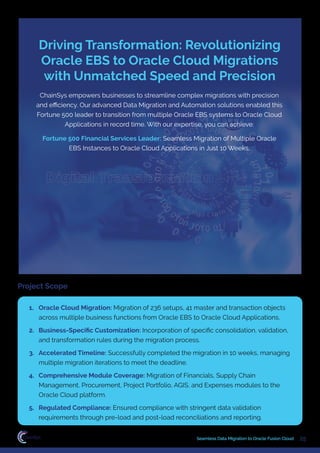 25
Seamless Data Migration to Oracle Fusion Cloud
ChainSys empowers businesses to streamline complex migrations with precision
and eﬃciency. Our advanced Data Migration and Automation solutions enabled this
Fortune 500 leader to transition from multiple Oracle EBS systems to Oracle Cloud
Applications in record time. With our expertise, you can achieve:
Fortune 500 Financial Services Leader: Seamless Migration of Multiple Oracle
EBS Instances to Oracle Cloud Applications in Just 10 Weeks.
Driving Transformation: Revolutionizing
Oracle EBS to Oracle Cloud Migrations
with Unmatched Speed and Precision
Project Scope
1. Oracle Cloud Migration: Migration of 236 setups, 41 master and transaction objects
across multiple business functions from Oracle EBS to Oracle Cloud Applications.
2. Business-Speciﬁc Customization: Incorporation of speciﬁc consolidation, validation,
and transformation rules during the migration process.
3. Accelerated Timeline: Successfully completed the migration in 10 weeks, managing
multiple migration iterations to meet the deadline.
4. Comprehensive Module Coverage: Migration of Financials, Supply Chain
Management, Procurement, Project Portfolio, AGIS, and Expenses modules to the
Oracle Cloud platform.
5. Regulated Compliance: Ensured compliance with stringent data validation
requirements through pre-load and post-load reconciliations and reporting.
 