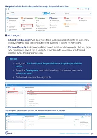 36
Seamless Data Migration to Oracle Fusion Cloud
• Eﬃcient Task Execution: With clear roles, tasks can be executed eﬃciently as users know
exactly what they need to do without second-guessing or waiting for instructions.
• Enhanced Security: Assigning roles helps protect sensitive data by ensuring that only those
who need access have it. This is critical for preventing data breaches or unauthorized
changes during the migration process.
1. Navigate to Admin -> Roles & Responsibilities -> Assign Responsibilities
to User.
2. Assign the Development responsibility and any other relevant roles, such
as MDM Architect.
3. Conﬁrm and save the role assignments.
Process
How It Helps:
 
