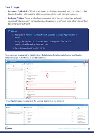 • Increased Productivity: With the necessary applications assigned, users can focus on their
tasks without any interruptions, which accelerates the overall migration process.
• Reduced Friction: Proper application assignment minimizes administrative friction by
ensuring that users aren’t constantly requesting access to diﬀerent tools, which allows them
to be more self-suﬃcient.
How It Helps:
38
Seamless Data Migration to Oracle Fusion Cloud
1. Navigate to Admin -> Applications & Objects -> Assign Applications to
User.
2. Assign the required applications (Data Catalog, dataZen, dataZap,
appVisualize) based on the user's role.
3. Save the application assignments.
Process
 