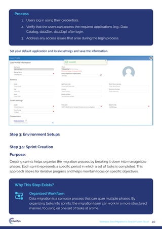 40
Seamless Data Migration to Oracle Fusion Cloud
Creating sprints helps organize the migration process by breaking it down into manageable
phases. Each sprint represents a speciﬁc period in which a set of tasks is completed. This
approach allows for iterative progress and helps maintain focus on speciﬁc objectives.
Step 3: Environment Setups
Step 3.1: Sprint Creation
Purpose:
Why This Step Exists?
Organized Workﬂow:
Data migration is a complex process that can span multiple phases. By
organizing tasks into sprints, the migration team can work in a more structured
manner, focusing on one set of tasks at a time.
1. Users log in using their credentials.
2. Verify that the users can access the required applications (e.g., Data
Catalog, dataZen, dataZap) after login.
3. Address any access issues that arise during the login process.
Process
 