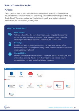 42
Seamless Data Migration to Oracle Fusion Cloud
Creating connections to various databases and endpoints is essential for facilitating the
movement of data between the source system (e.g., Oracle EBS) and the target system (e.g.,
Oracle Cloud). These connections are the pipelines through which data is extracted,
transformed, and loaded during the migration.
Step 3.2: Connection Creation
Purpose:
Why This Step Exists?
Data Access:
Without establishing the correct connections, the migration tools cannot
access the source and target systems. These connections are critical for
enabling the ﬂow of data between Oracle EBS and Oracle Cloud.
Security:
Establishing secure connections ensures that data is transferred safely
between systems. Without proper conﬁguration, there’s a risk of data breaches
or corruption during transit.
Compatibility:
Diﬀerent systems may require diﬀerent connection setups depending on their
architecture. Ensuring that the correct connections are created ensures
compatibility and smooth data ﬂow between systems.
 