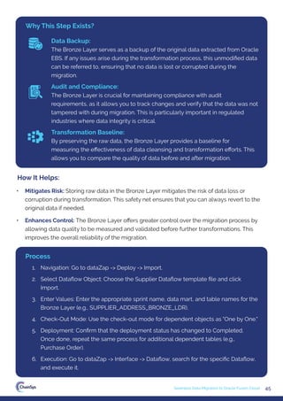 45
Seamless Data Migration to Oracle Fusion Cloud
Why This Step Exists?
Data Backup:
The Bronze Layer serves as a backup of the original data extracted from Oracle
EBS. If any issues arise during the transformation process, this unmodiﬁed data
can be referred to, ensuring that no data is lost or corrupted during the
migration.
Audit and Compliance:
The Bronze Layer is crucial for maintaining compliance with audit
requirements, as it allows you to track changes and verify that the data was not
tampered with during migration. This is particularly important in regulated
industries where data integrity is critical.
Transformation Baseline:
By preserving the raw data, the Bronze Layer provides a baseline for
measuring the eﬀectiveness of data cleansing and transformation eﬀorts. This
allows you to compare the quality of data before and after migration.
• Mitigates Risk: Storing raw data in the Bronze Layer mitigates the risk of data loss or
corruption during transformation. This safety net ensures that you can always revert to the
original data if needed.
• Enhances Control: The Bronze Layer oﬀers greater control over the migration process by
allowing data quality to be measured and validated before further transformations. This
improves the overall reliability of the migration.
How It Helps:
1. Navigation: Go to dataZap -> Deploy -> Import.
2. Select Dataﬂow Object: Choose the Supplier Dataﬂow template ﬁle and click
Import.
3. Enter Values: Enter the appropriate sprint name, data mart, and table names for the
Bronze Layer (e.g., SUPPLIER_ADDRESS_BRONZE_LDR).
4. Check-Out Mode: Use the check-out mode for dependent objects as "One by One."
5. Deployment: Conﬁrm that the deployment status has changed to Completed.
Once done, repeat the same process for additional dependent tables (e.g.,
Purchase Order).
6. Execution: Go to dataZap -> Interface -> Dataﬂow, search for the speciﬁc Dataﬂow,
and execute it.
Process
 