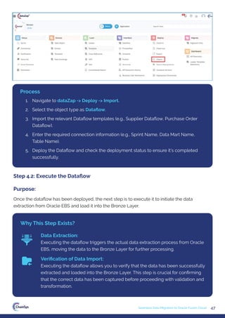47
Seamless Data Migration to Oracle Fusion Cloud
Once the dataﬂow has been deployed, the next step is to execute it to initiate the data
extraction from Oracle EBS and load it into the Bronze Layer.
Step 4.2: Execute the Dataﬂow
Purpose:
Why This Step Exists?
Data Extraction:
Executing the dataﬂow triggers the actual data extraction process from Oracle
EBS, moving the data to the Bronze Layer for further processing.
Veriﬁcation of Data Import:
Executing the dataﬂow allows you to verify that the data has been successfully
extracted and loaded into the Bronze Layer. This step is crucial for conﬁrming
that the correct data has been captured before proceeding with validation and
transformation.
1. Navigate to dataZap -> Deploy -> Import.
2. Select the object type as Dataﬂow.
3. Import the relevant Dataﬂow templates (e.g., Supplier Dataﬂow, Purchase Order
Dataﬂow).
4. Enter the required connection information (e.g., Sprint Name, Data Mart Name,
Table Name).
5. Deploy the Dataﬂow and check the deployment status to ensure it’s completed
successfully.
Process
 