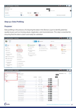52
Seamless Data Migration to Oracle Fusion Cloud
Data proﬁling is the process of analyzing the data in the Bronze Layer to identify potential
quality issues such as missing values, duplicates, and inconsistencies. This step is essential for
ensuring that the data is clean and ready for validation.
Step 5.2: Data Proﬁling
Purpose:
 
