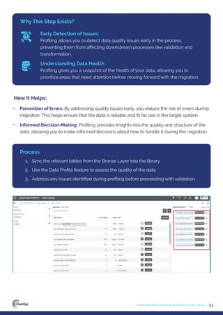53
Seamless Data Migration to Oracle Fusion Cloud
Why This Step Exists?
Early Detection of Issues:
Proﬁling allows you to detect data quality issues early in the process,
preventing them from aﬀecting downstream processes like validation and
transformation.
Understanding Data Health:
Proﬁling gives you a snapshot of the health of your data, allowing you to
prioritize areas that need attention before moving forward with the migration.
• Prevention of Errors: By addressing quality issues early, you reduce the risk of errors during
migration. This helps ensure that the data is reliable and ﬁt for use in the target system.
• Informed Decision-Making: Proﬁling provides insights into the quality and structure of the
data, allowing you to make informed decisions about how to handle it during the migration.
How It Helps:
1. Sync the relevant tables from the Bronze Layer into the library.
2. Use the Data Proﬁle feature to assess the quality of the data.
3. Address any issues identiﬁed during proﬁling before proceeding with validation.
Process
 